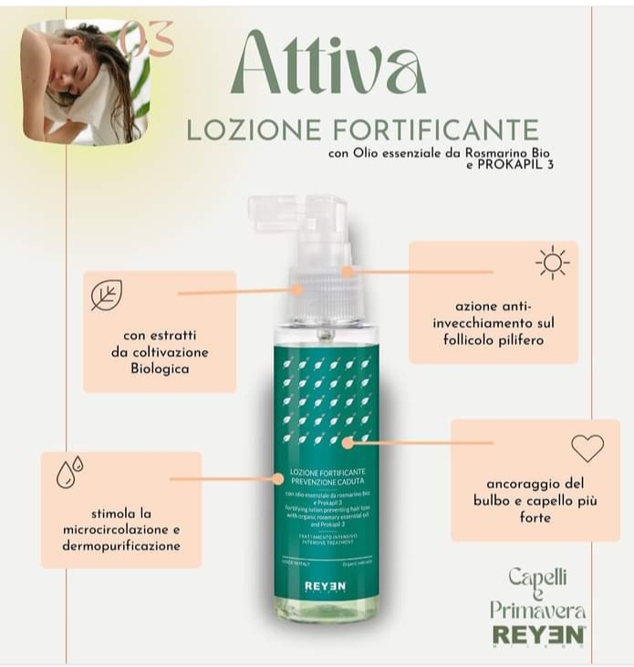 REYEN - Lozione fortificante 